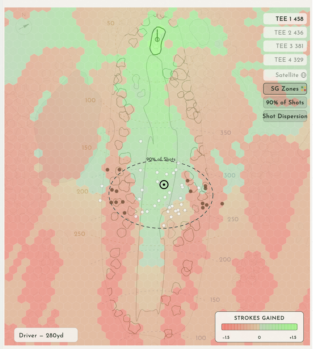 Strokes gained heat map